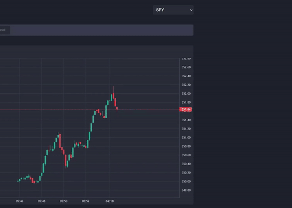 GIF showing market's reaction to a news headline
